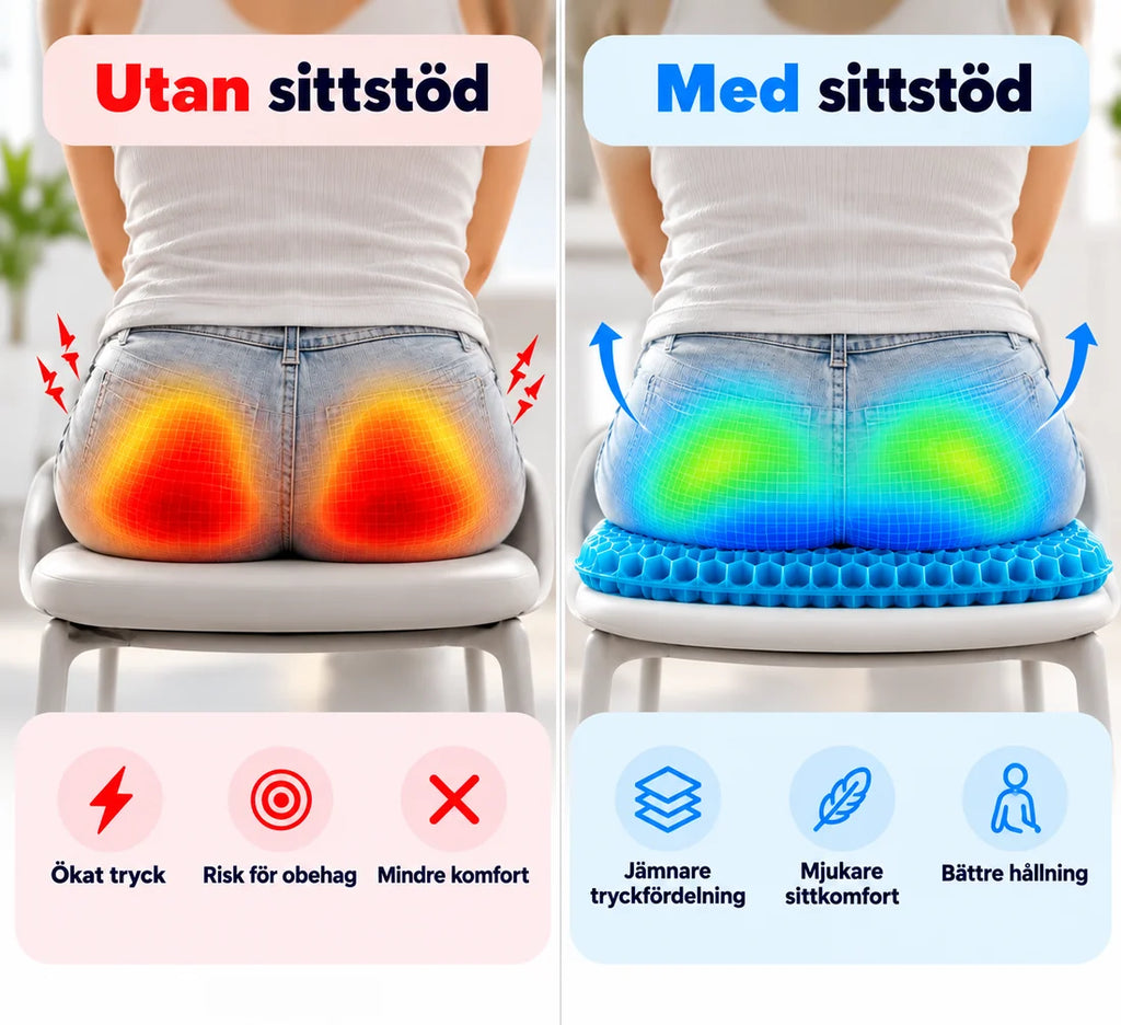 KomfortGel™ Sittkudde