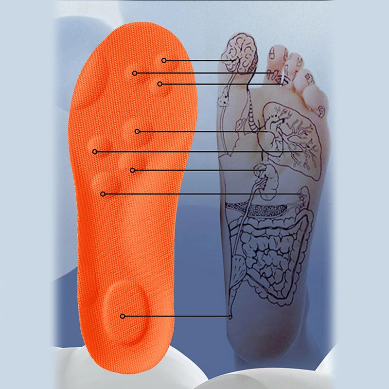 Ergonomiska Fotinlägg